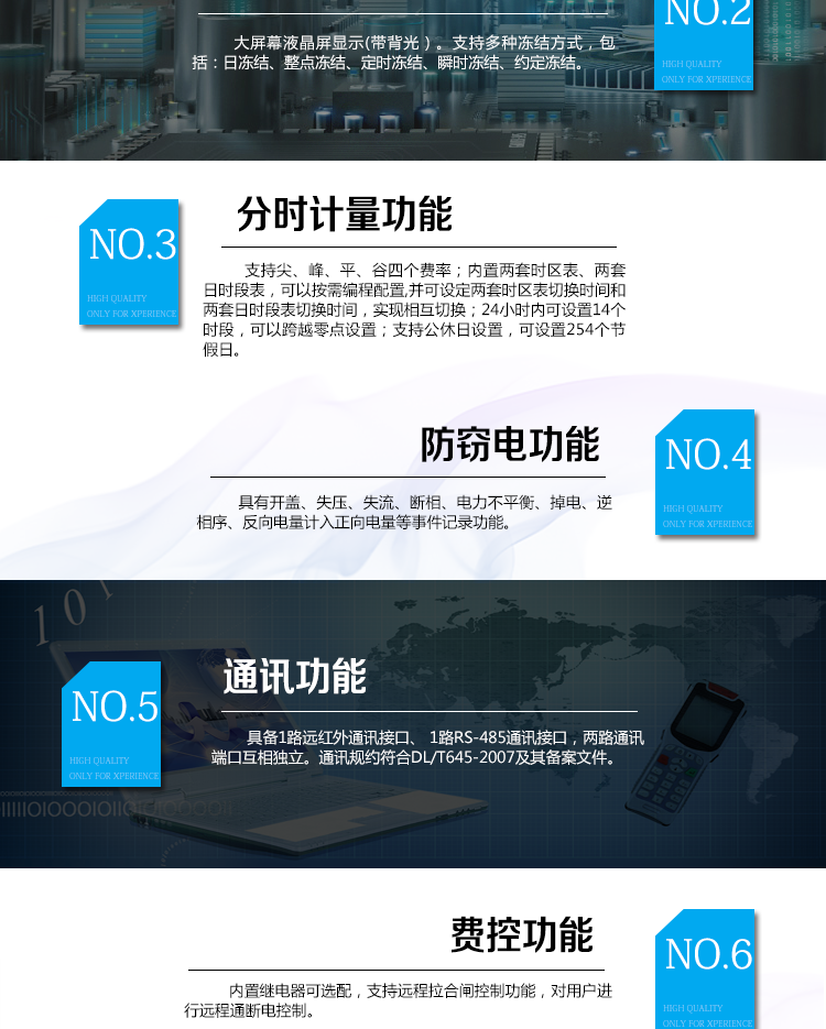 海興DDS208單相電子式電能表主要功能
　　計(jì)量功能
　　支持正反向有功、四象限無(wú)功電能、組合無(wú)功電能，支持正反向有功最大需量、四象限無(wú)功最大需量、組合無(wú)功最大需量，支持多費(fèi)率計(jì)量。
　　分時(shí)計(jì)量功能
　　支持尖、峰、平、谷四個(gè)費(fèi)率;內(nèi)置兩套時(shí)區(qū)表、兩套日時(shí)段表，可以按需編程配置,并可設(shè)定兩套時(shí)區(qū)表切換時(shí)間和兩套日時(shí)段表切換時(shí)間，實(shí)現(xiàn)相互切換;24小時(shí)內(nèi)可設(shè)置14個(gè)時(shí)段，可以跨越零點(diǎn)設(shè)置;支持公休日設(shè)置，可設(shè)置254個(gè)節(jié)假日。
　　測(cè)量功能
　　能測(cè)量電壓、電流、功率以及功率因數(shù)等電網(wǎng)參數(shù)，零線電流測(cè)量功能可選配。測(cè)量準(zhǔn)確度高，可以達(dá)到1級(jí)以內(nèi)標(biāo)準(zhǔn)。
　　數(shù)據(jù)存儲(chǔ)功能
　　支持多種凍結(jié)方式，包括：日凍結(jié)、整點(diǎn)凍結(jié)、定時(shí)凍結(jié)、瞬時(shí)凍結(jié)、約定凍結(jié)。
　　事件記錄功能
　　分別記錄最近10次掉電、編程、校時(shí)、開(kāi)表蓋、跳閘、合閘、事件清零、電表清零。
　　用戶交互界面
　　采用大屏幕液晶顯示，提供豐富的圖形或文字提示信息;顯示內(nèi)容可通過(guò)按鍵循環(huán)查詢，顯示項(xiàng)目可通過(guò)通信口按需配置;提供液晶背光，方便查看。支持停電喚醒功能，能通過(guò)按鍵或非接觸方式喚醒電能表，實(shí)現(xiàn)屏幕顯示抄讀電量和紅外通信口抄讀電量等數(shù)據(jù)。
　　通信功能
　　具備1路遠(yuǎn)紅外通訊接口、 1路RS-485通訊接口，兩路通訊端口互相獨(dú)立。通訊規(guī)約符合DL/T645-2007及其備案文件。
　　費(fèi)控功能
　　內(nèi)置繼電器可選配，支持遠(yuǎn)程拉合閘控制功能，對(duì)用戶進(jìn)行遠(yuǎn)程通斷電控制。