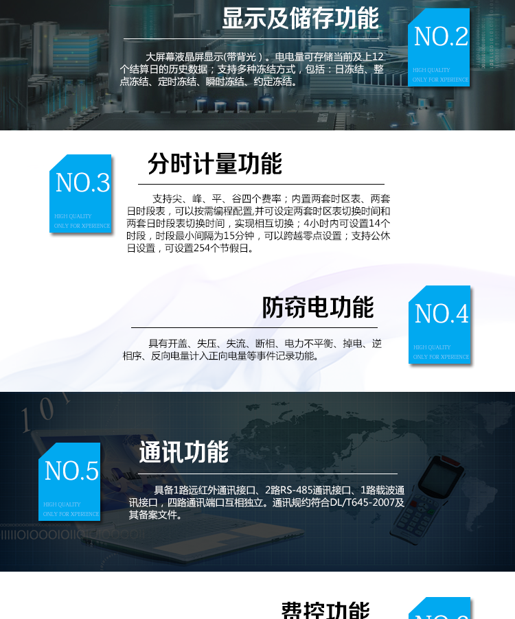 海興DTSI208三相四線電能表主要功能

　　計量功能
　　具有有功電能量、無功電能量計量功能;具有計量分相有功電能量功能。
　　分時計量功能
　　支持尖、峰、平、谷四個費(fèi)率;內(nèi)置兩套時區(qū)表、兩套日時段表，可以按需編程配置,并可設(shè)定兩套時區(qū)表切換時間和兩套日時段表切換時間，實現(xiàn)相互切換;每套費(fèi)率時段可設(shè)置14個時區(qū)、8個日時段表、4個費(fèi)率(尖、峰、平、谷)，每個日時段表可設(shè)置14個時段，時段可以跨越零點(diǎn)設(shè)置;支持公休日設(shè)置，可設(shè)置254個節(jié)假日。
　　測量功能
　　能測量電壓、電流、有功功率、無功功率、視在功率以及功率因數(shù)等電網(wǎng)參數(shù)，并具有最大需量測量功能。測量準(zhǔn)確度高，可以達(dá)到0.5級以內(nèi)標(biāo)準(zhǔn)。
　　數(shù)據(jù)存儲功能
　　電量可存儲當(dāng)前及上12個結(jié)算日的歷史數(shù)據(jù);支持多種凍結(jié)方式，包括：日凍結(jié)、整點(diǎn)凍結(jié)、定時凍結(jié)、瞬時凍結(jié)、約定凍結(jié)。
　　事件記錄功能
　　分別記錄最近10次掉電、編程、校時、開表蓋、跳閘、合閘、事件清零、電表清零。
　　通信功能
　　具備1路遠(yuǎn)紅外通訊接口、2路RS-485通訊接口、1路載波通訊接口，四路通訊端口互相獨(dú)立。通訊規(guī)約符合DL/T645-2007及其備案文件。
　　費(fèi)控功能
　　內(nèi)置繼電器可選配，支持遠(yuǎn)程拉合閘控制功能，對用戶進(jìn)行遠(yuǎn)程通斷電控制。
　　用戶交互界面
　　采用大屏幕液晶顯示，提供豐富的圖形或文字提示信息;顯示內(nèi)容可通過按鍵循環(huán)查詢，顯示項目可通過通信口按需配置;提供液晶背光，方便查看。支持停電喚醒功能，能通過按鍵或非接觸方式喚醒電能表，實現(xiàn)屏幕顯示抄讀電量和紅外通信口抄讀電量等數(shù)據(jù)。