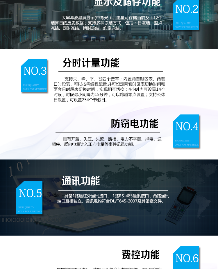 海興DTZY208三相四線電能表主要功能
　　計(jì)量功能
　　具有正、反向有功電能量、四象限無功電能量計(jì)量功能，并可據(jù)此設(shè)置組合有功和組合無功電能量。
　　分時(shí)計(jì)量功能
　　支持尖、峰、平、谷四個(gè)費(fèi)率;內(nèi)置兩套時(shí)區(qū)表、兩套日時(shí)段表，可以按需編程配置,并可設(shè)定兩套時(shí)區(qū)表切換時(shí)間和兩套日時(shí)段表切換時(shí)間，實(shí)現(xiàn)相互切換;4小時(shí)內(nèi)可設(shè)置14個(gè)時(shí)段，時(shí)段最小間隔為15分鐘，可以跨越零點(diǎn)設(shè)置;支持公休日設(shè)置，可設(shè)置254個(gè)節(jié)假日。
　　測量功能
　　能測量電壓、電流、功率以及功率因數(shù)等電網(wǎng)參數(shù);具有正反向有功、四象限無功最大需量測量功能。測量準(zhǔn)確度高，可以達(dá)到0.5級以內(nèi)標(biāo)準(zhǔn)。
　　數(shù)據(jù)存儲(chǔ)功能
　　支持多種凍結(jié)方式，包括：日凍結(jié)、整點(diǎn)凍結(jié)、定時(shí)凍結(jié)、瞬時(shí)凍結(jié)、約定凍結(jié)。
　　事件記錄功能
　　分別記錄最近10次掉電、編程、校時(shí)、開表蓋、跳閘、合閘、事件清零、電表清零。
　　通信功能
　　具備1路遠(yuǎn)紅外通訊接口、 1路RS-485通訊接口，兩路通訊端口互相獨(dú)立。通訊規(guī)約符合DL/T645-2007及其備案文件。
　　費(fèi)控功能
　　內(nèi)置繼電器可選配，支持遠(yuǎn)程拉合閘控制功能，對用戶進(jìn)行遠(yuǎn)程通斷電控制。采用20位數(shù)字碼的形式實(shí)現(xiàn)虛擬介質(zhì)充值，安全可靠，管理靈活方便。支持遠(yuǎn)程充值和本地遙控器充值，充值靈活便捷。
　　用戶交互界面
　　采用大屏幕液晶顯示，提供豐富的圖形或文字提示信息;顯示內(nèi)容可通過按鍵循環(huán)查詢，顯示項(xiàng)目可通過通信口按需配置;提供液晶背光，方便查看。支持停電喚醒功能，能通過按鍵或非接觸方式喚醒電能表，實(shí)現(xiàn)屏幕顯示抄讀電量和紅外通信口抄讀電量等數(shù)據(jù)。