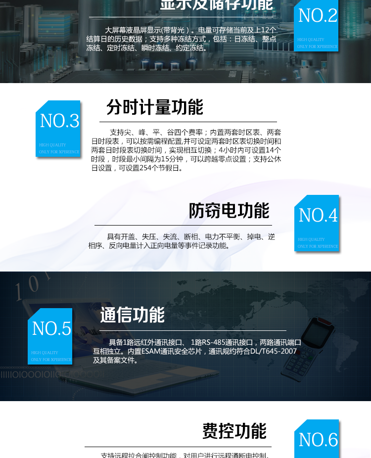 海興DTZY208C三相四線電能表主要功能
　　計(jì)量功能
　　具有正、反向有功電能量、四象限無(wú)功電能量計(jì)量功能，并可據(jù)此設(shè)置組合有功和組合無(wú)功電能量。
　　分時(shí)計(jì)量功能
　　支持尖、峰、平、谷四個(gè)費(fèi)率;內(nèi)置兩套時(shí)區(qū)表、兩套日時(shí)段表，可以按需編程配置,并可設(shè)定兩套時(shí)區(qū)表切換時(shí)間和兩套日時(shí)段表切換時(shí)間，實(shí)現(xiàn)相互切換;4小時(shí)內(nèi)可設(shè)置14個(gè)時(shí)段，時(shí)段最小間隔為15分鐘，可以跨越零點(diǎn)設(shè)置;支持公休日設(shè)置，可設(shè)置254個(gè)節(jié)假日。
　　測(cè)量功能
　　能測(cè)量電壓、電流、功率以及功率因數(shù)等電網(wǎng)參數(shù);具有正反向有功、四象限無(wú)功最大需量測(cè)量功能。測(cè)量準(zhǔn)確度高，可以達(dá)到0.5級(jí)以?xún)?nèi)標(biāo)準(zhǔn)。
　　數(shù)據(jù)存儲(chǔ)功能
　　支持多種凍結(jié)方式，包括：日凍結(jié)、整點(diǎn)凍結(jié)、定時(shí)凍結(jié)、瞬時(shí)凍結(jié)、約定凍結(jié)。
　　事件記錄功能
　　分別記錄最近10次掉電、編程、校時(shí)、開(kāi)表蓋、跳閘、合閘、事件清零、電表清零。
　　通信功能
　　具備1路遠(yuǎn)紅外通訊接口、 1路RS-485通訊接口，兩路通訊端口互相獨(dú)立。內(nèi)置ESAM通訊安全芯片，通訊規(guī)約符合DL/T645-2007及其備案文件。
　　費(fèi)控功能
　　支持遠(yuǎn)程拉合閘控制功能，對(duì)用戶(hù)進(jìn)行遠(yuǎn)程通斷電控制。支持本地費(fèi)控功能，當(dāng)用戶(hù)欠費(fèi)時(shí)電能表自動(dòng)跳閘，切斷用戶(hù)用電;當(dāng)用戶(hù)通過(guò)CPU卡充值后，電能表允許用戶(hù)合閘，由用戶(hù)人工恢復(fù)供電(可選配電能表自動(dòng)合閘)。
　　用戶(hù)交互界面
　　采用大屏幕液晶顯示，提供豐富的圖形或文字提示信息;顯示內(nèi)容可通過(guò)按鍵循環(huán)查詢(xún)，顯示項(xiàng)目可通過(guò)通信口按需配置;提供液晶背光，方便查看。支持停電喚醒功能，能通過(guò)按鍵或非接觸方式喚醒電能表，實(shí)現(xiàn)屏幕顯示抄讀電量和紅外通信口抄讀電量等數(shù)據(jù)。