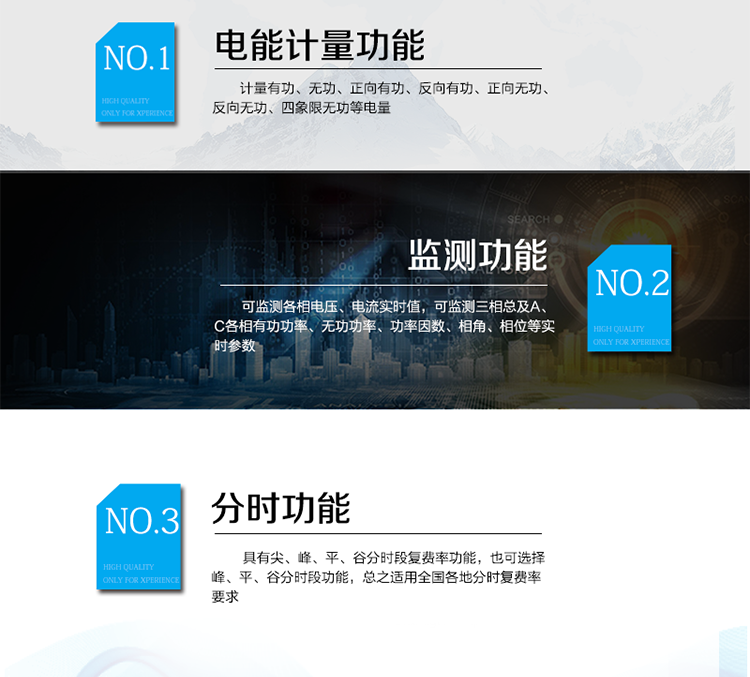 主要功能
　　電能計量功能
　?、?計量參數(shù)：可計量有功、無功、正向有功、反向有功、正向無功、反向無功、四象限無功等電量。
　　② 監(jiān)測參數(shù)：可監(jiān)測各相電壓、電流實時值，可監(jiān)測三相總及A、C各相有功功率、無功功率、功率因數(shù)、相角、相位等實時參數(shù)。
　?、?分時功能：具有尖、峰、平、谷分時段復費率功能，也可選擇峰、平、谷分時段功能，總之適用全國各地分時復費率要求。
　?、?數(shù)據(jù)存儲：可按月存儲當月、上月、上上月至上12月的每月電量數(shù)據(jù);可按月存儲每月的總、尖、峰、平、谷電量等數(shù)據(jù);可存儲電壓、電流、正反向有無功電量數(shù)據(jù)。
　?、?具有6類負荷曲線記錄功能。
　　⑥ 顯示功能：可顯示最近3月的每月電量數(shù)據(jù)。