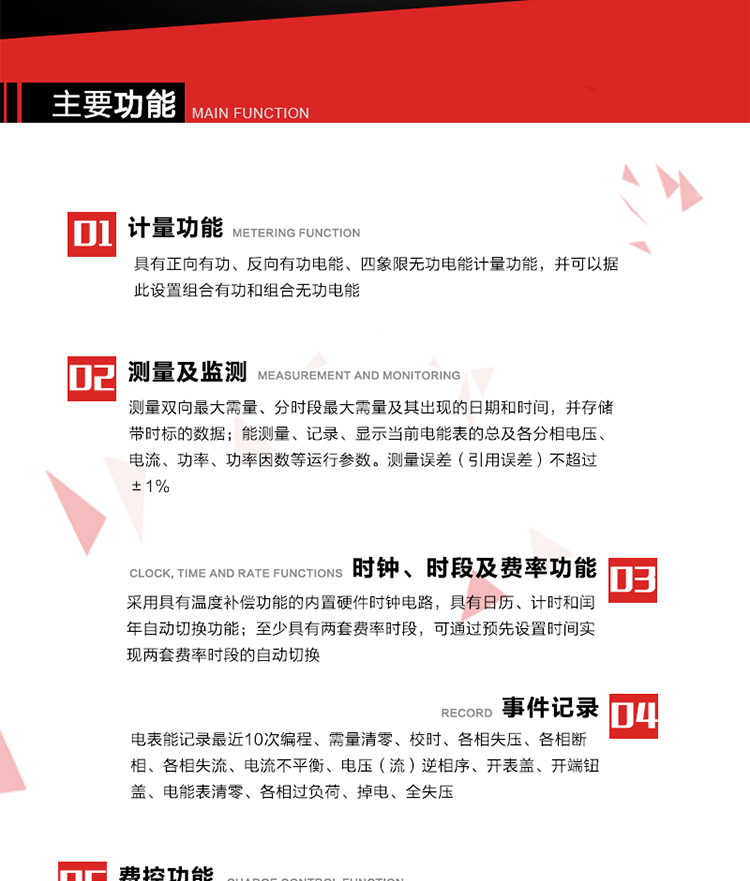 主要功能
1. 電能計量
具有正向有功、反向有功電能、四象限無功電能計量功能，并可以據(jù)此設(shè)置組合有功和組合無功電能。
2. 需量計量
測量雙向最大需量、分時段最大需量及其出現(xiàn)的日期和時間，并存儲帶時標(biāo)的數(shù)據(jù)。
3. 測量及監(jiān)測
能測量、記錄、顯示當(dāng)前電能表的總及各分相電壓、電流、功率、功率因數(shù)等運行參數(shù)。測量誤差（引用誤差）不超過±1%。
4. 時鐘、時段及費率功能
采用具有溫度補償功能的內(nèi)置硬件時鐘電路，具有日歷、計時和閏年自動切換功能。內(nèi)部時鐘端子輸出頻率為1Hz。至少具有兩套費率時段，可通過預(yù)先設(shè)置時間實現(xiàn)兩套費率時段的自動切換。每套費率時段全年至少可設(shè)置2個時區(qū)，24小時內(nèi)至少可以設(shè)置8個時段，時段最小間隔為15分鐘，并且時段間隔大于表內(nèi)設(shè)定的需量周期值，時段可跨越零點設(shè)置。
5. 費控功能 
電能表費控功能的實現(xiàn)方式通過CPU卡等固態(tài)介質(zhì)實現(xiàn)。具有兩套階梯電價計費方式，并可在設(shè)置時間點啟用另一套階梯電價計費。
6. 無線通信
通過無線通信與主站通信。支持在安全認證前提下，通過無線網(wǎng)絡(luò)信道修改費率時段表及電價。
7. 事件記錄
電表能記錄最近10次編程、需量清零、校時、各相失壓、各相斷相、各相失流、電流不平衡、電壓（流）逆相序、開表蓋、開端鈕蓋、電能表清零、各相過負荷、掉電、全失壓。
8. 凍結(jié)
具有定時凍結(jié)、瞬時凍結(jié)、約定凍結(jié)和日凍結(jié)功能。
9.　負荷記錄
記錄正反向有功總電能、無功總電能、四象限無功總電能、組合有功、組合無功1、組合無功2，負荷記錄間隔時間可以在1～60min范圍內(nèi)設(shè)置，時間間隔為1min的情況下可記錄不少于40天的數(shù)據(jù)容量。
10. 停電抄表
在停電狀態(tài)下，能通過按鍵或非接觸方式喚醒電能表，抄讀電能量等數(shù)據(jù)。
11. 擴展功能
計量視在電能、諧波電壓、電流、電量的監(jiān)測、電能質(zhì)量監(jiān)測和計算鐵損、銅損。 
