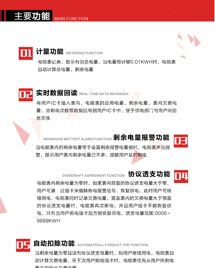 主要功能
1. 計(jì)量功能：電能表記錄、顯示有功總電量，當(dāng)電量每計(jì)夠0.01kWh時(shí)，電能表自動計(jì)算總電量、剩余電量。
2. 實(shí)時(shí)數(shù)據(jù)回讀功能：將用戶IC卡插入表內(nèi)，電能表的總用電量、剩余電量、表內(nèi)欠費(fèi)電量、總購電次數(shù)等數(shù)據(jù)回寫到用戶IC卡中，便于供電部門與用戶間信息交換。
3. 剩余電量報(bào)警功能：當(dāng)電能表內(nèi)的剩余電量等于設(shè)置剩余報(bào)警電量值時(shí)，電能表聲光報(bào)警，提示用戶表內(nèi)剩余電量已不多，提醒用戶及時(shí)購電。
4. 斷電控制功能：當(dāng)電能表內(nèi)剩余電量為零時(shí)，電能表在聲光報(bào)警的同時(shí)進(jìn)行斷電報(bào)警。如果表內(nèi)預(yù)置的協(xié)議透支電量等于零時(shí)，只有當(dāng)用戶新購電量輸入電能表后方能恢復(fù)供電。
5. 協(xié)議透支功能：當(dāng)電能表內(nèi)剩余電量為零時(shí)，如果表內(nèi)預(yù)置的協(xié)議透支電量大于零，用戶可通 過插卡來撤除斷電報(bào)警信號、恢復(fù)供電，此時(shí)用戶可繼續(xù)用電，電能表同時(shí)記錄欠費(fèi)電量，直至表內(nèi)的欠費(fèi)電量大于預(yù)置的協(xié)議透支電量時(shí)，電能表再次斷電，并且用戶插卡不能恢復(fù)供電，只有當(dāng)用戶購電插卡后方能恢復(fù)供電，透支電量范圍:0000～9999kWh。
6. 欠費(fèi)電量記錄自動扣除功能：當(dāng)剩余電量為零且沒有協(xié)議透支電量時(shí)，如用戶繼續(xù)用電，電能表自動計(jì)算欠費(fèi)電量，在下次用戶購電插卡時(shí)，電能表優(yōu)先從用戶所購電量中扣除此欠費(fèi)電量。
7. 超負(fù)荷報(bào)警功能：當(dāng)用戶負(fù)荷連續(xù)超過預(yù)置的超負(fù)荷限制閥值時(shí)，電能表聲光報(bào)警，LCD顯示當(dāng)前負(fù)荷，在設(shè)定的超負(fù)荷拉閘延時(shí)時(shí)間內(nèi)用戶如果不降低負(fù)荷，電能表將自動切斷用戶負(fù)荷。
8. 可根據(jù)用戶要求，通過RS485或紅外通訊進(jìn)行電表清零、參數(shù)設(shè)置時(shí)，增加軟件編程限制和硬件編程開關(guān)，保護(hù)表中參數(shù)不被非法修改。
9. 背光顯示功能:在光線暗或夜間抄表時(shí),插卡或按顯示按鍵,背光點(diǎn)亮,持續(xù)點(diǎn)亮大約30秒,供抄表使用。 