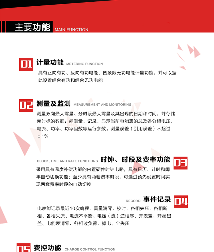 主要功能
1. 　電能計(jì)量
具有正向有功、反向有功電能、四象限無(wú)功電能計(jì)量功能，并可以據(jù)此設(shè)置組合有功和組合無(wú)功電能。
2. 　需量計(jì)量
測(cè)量雙向最大需量、分時(shí)段最大需量及其出現(xiàn)的日期和時(shí)間，并存儲(chǔ)帶時(shí)標(biāo)的數(shù)據(jù)。
3. 　測(cè)量及監(jiān)測(cè)
能測(cè)量、記錄、顯示當(dāng)前電能表的總及各分相電壓、電流、功率、功率因數(shù)等運(yùn)行參數(shù)。測(cè)量誤差（引用誤差）不超過(guò)±1%。
4. 　時(shí)鐘、時(shí)段及費(fèi)率功能
采用具有溫度補(bǔ)償功能的內(nèi)置硬件時(shí)鐘電路，具有日歷、計(jì)時(shí)和閏年自動(dòng)切換功能。內(nèi)部時(shí)鐘端子輸出頻率為1Hz。至少具有兩套費(fèi)率時(shí)段，可通過(guò)預(yù)先設(shè)置時(shí)間實(shí)現(xiàn)兩套費(fèi)率時(shí)段的自動(dòng)切換。每套費(fèi)率時(shí)段全年至少可設(shè)置2個(gè)時(shí)區(qū)，24小時(shí)內(nèi)至少可以設(shè)置8個(gè)時(shí)段，時(shí)段最小間隔為15分鐘，并且時(shí)段間隔大于表內(nèi)設(shè)定的需量周期值，時(shí)段可跨越零點(diǎn)設(shè)置。
5. 　費(fèi)控功能 
電能表費(fèi)控功能的實(shí)現(xiàn)方式通過(guò)公網(wǎng)等虛擬介質(zhì)和遠(yuǎn)程售電系統(tǒng)實(shí)現(xiàn)。
6. 　 載波通信
在載波集中器和主站系統(tǒng)的配合下，可通過(guò)載波，按設(shè)定的采集方案定時(shí)數(shù)據(jù)采集，并可實(shí)時(shí)監(jiān)測(cè)電表運(yùn)行狀態(tài)。
7. 　事件記錄
電表能記錄最近10次編程、需量清零、校時(shí)、各相失壓、各相斷相、各相失流、電流不平衡、電壓（流）逆相序、開表蓋、開端鈕蓋、電能表清零、各相過(guò)負(fù)荷、掉電、全失壓。
8. 　凍結(jié)
具有定時(shí)凍結(jié)、瞬時(shí)凍結(jié)、約定凍結(jié)和日凍結(jié)功能。
9.　 負(fù)荷記錄
記錄正反向有功總電能、無(wú)功總電能、四象限無(wú)功總電能、組合有功、組合無(wú)功1、組合無(wú)功2，負(fù)荷記錄間隔時(shí)間可以在1～60min范圍內(nèi)設(shè)置，時(shí)間間隔為1min的情況下可記錄不少于40天的數(shù)據(jù)容量。
10. 　停電抄表
在停電狀態(tài)下，能通過(guò)按鍵或非接觸方式喚醒電能表，抄讀電能量等數(shù)據(jù)。
11. 擴(kuò)展功能
計(jì)量視在電能、諧波電壓、電流、電量的監(jiān)測(cè)、電能質(zhì)量監(jiān)測(cè)和計(jì)算鐵損、銅損。 