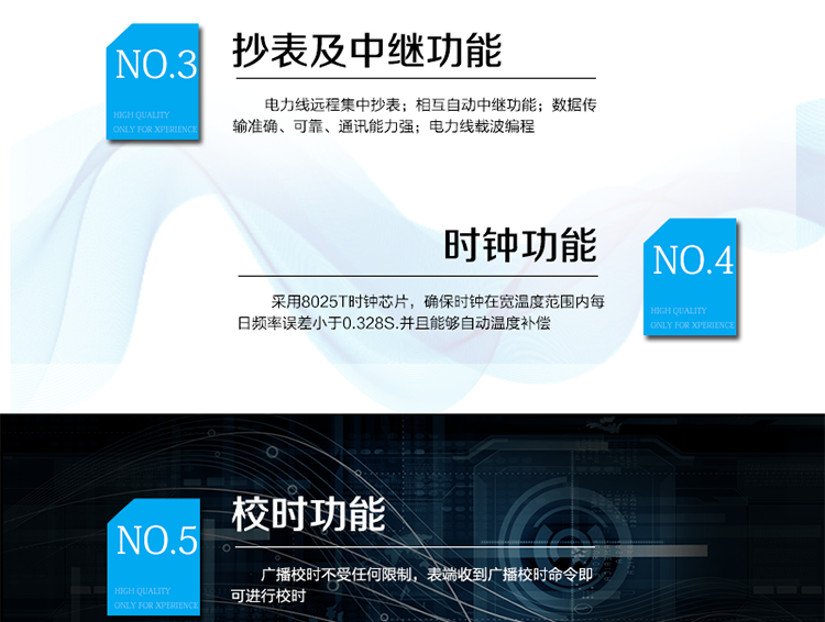 主要特點(diǎn)
1、有功電能計量精確，長期工作不需調(diào)校
2、電力線遠(yuǎn)程集中抄表
3、相互自動中繼功能
4、數(shù)據(jù)傳輸準(zhǔn)確、可靠、通訊能力強(qiáng)
5、電力線載波編程
6、采用8025T時鐘芯片，確保時鐘在寬溫度范圍內(nèi)每日頻率誤差小于0.328S.并且能夠自動溫度補(bǔ)償。
7、廣播校時不受任何限制，表端收到廣播校時命令即可進(jìn)行校時
8、月凍結(jié)：按照指定的時間凍結(jié)正向總電量，每個凍結(jié)量至少保存12次