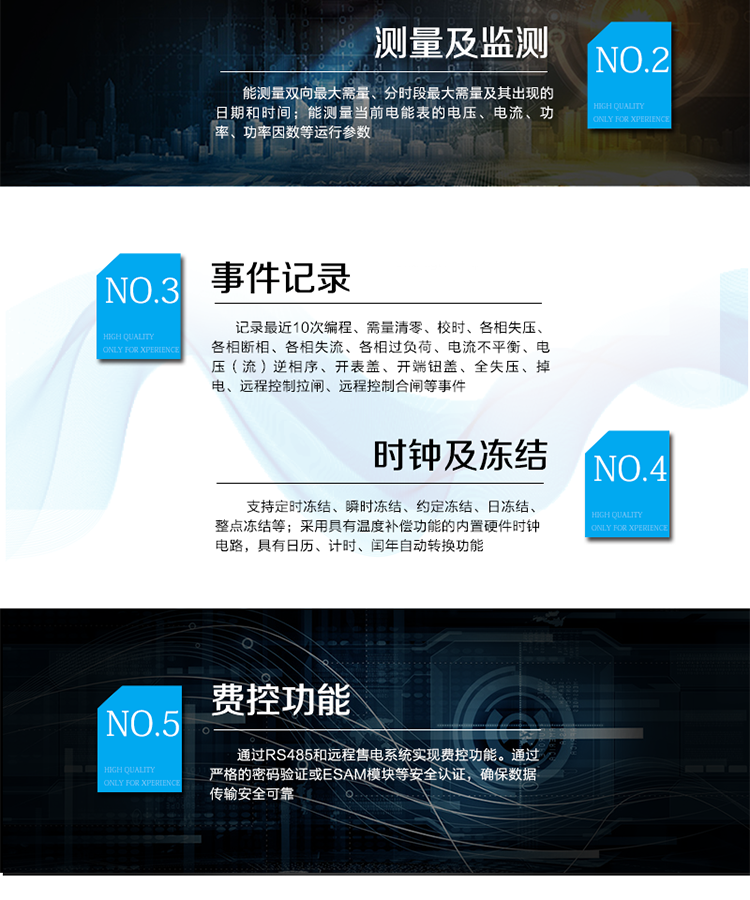 產(chǎn)品特點(diǎn)
采用獨(dú)有的抗浪涌措施，防雷性能強(qiáng)。
專利技術(shù)開(kāi)關(guān)電源供電，寬電壓范圍；功耗低，溫升低，整機(jī)壽命長(zhǎng)。
抗過(guò)壓能力強(qiáng)，且能支持高過(guò)載倍數(shù)。
板間無(wú)接插件，連接可靠；主機(jī)經(jīng)過(guò)三防處理，能適應(yīng)復(fù)雜氣候。
雙物理器件存儲(chǔ)參數(shù)及數(shù)據(jù)；每個(gè)物理器件內(nèi)數(shù)據(jù)保存三份，確保在強(qiáng)干擾環(huán)境中參數(shù)和數(shù)據(jù)完整可靠。
豐富的軟件模塊，可擴(kuò)展電壓及功率因數(shù)合格率等電能質(zhì)量數(shù)據(jù)、可存儲(chǔ)半年以上的負(fù)荷曲線數(shù)據(jù)等。